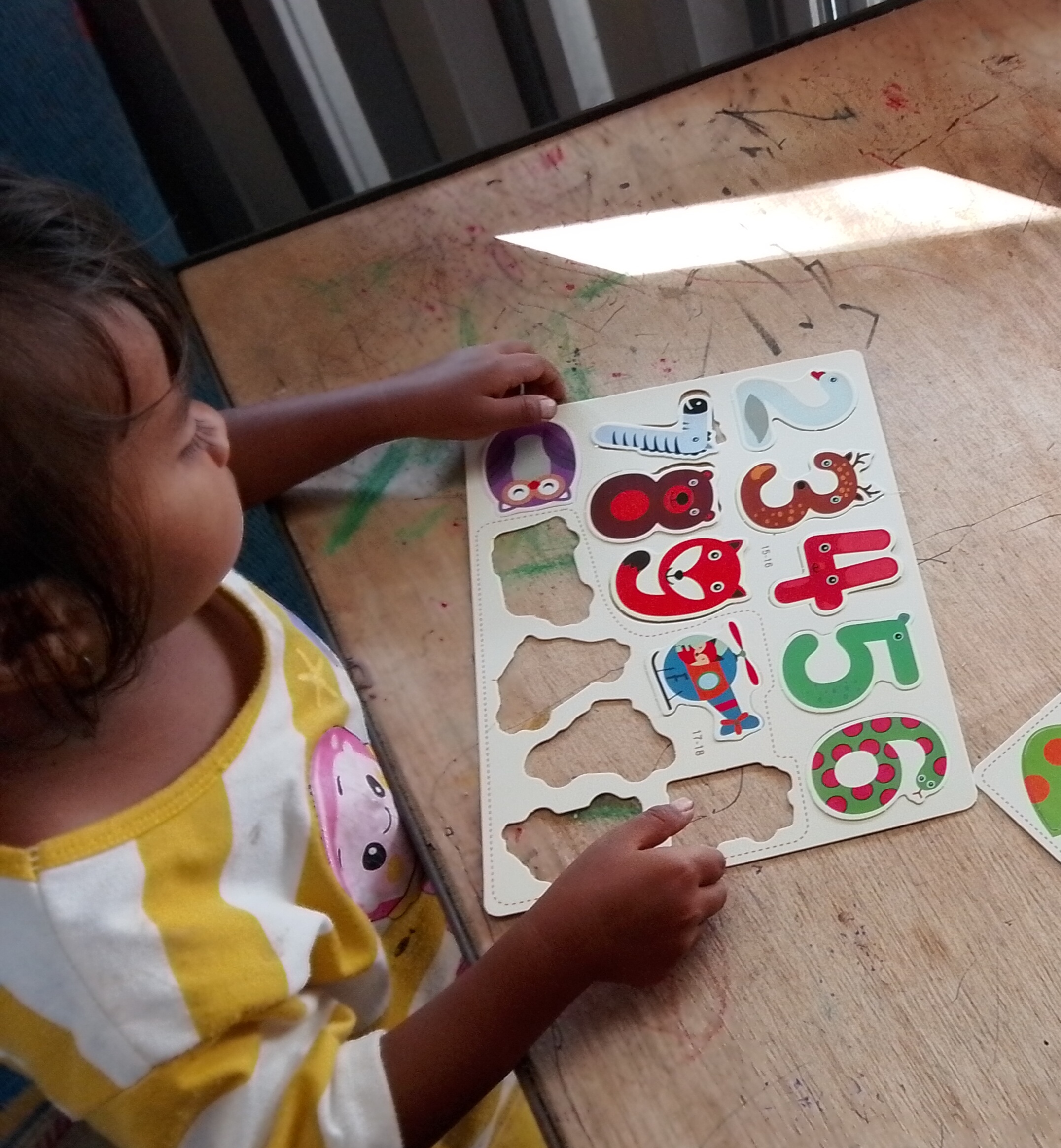 Sesuaikan Potongannya